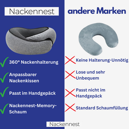 Nackennest - Nackenkissen